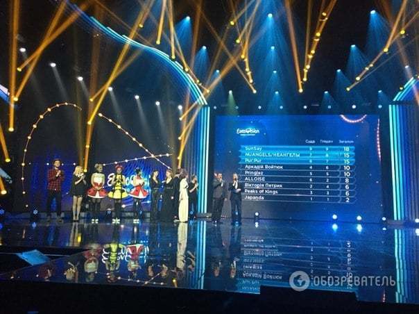 Євробачення 2016: SunSay розгромив "НеАнгелів" у Нацвідборі