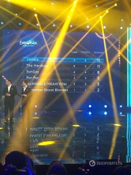 "Евровидение-2016": как проходил самый скандальный Нацотбор