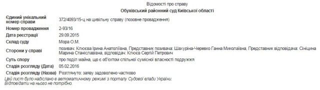 Дружина відсудила у Клюєва півмільярда, скандальний маєток і люксовий авто