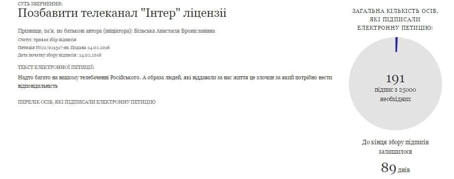 Порошенка попросили розібратися з "Інтером": депортувати керівника і заборонити трансляцію