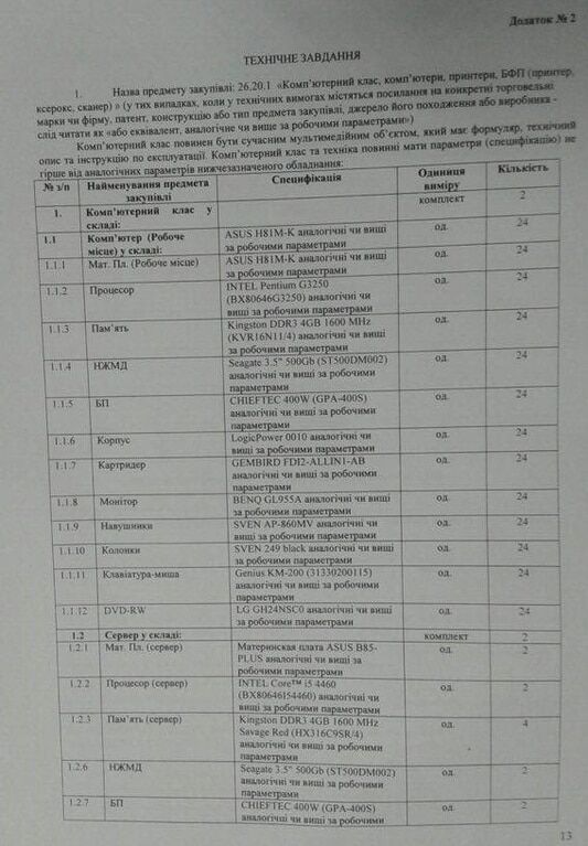 Блогер раскрыл коррупционные схемы в Минобороны Украины по закупке компьютеров