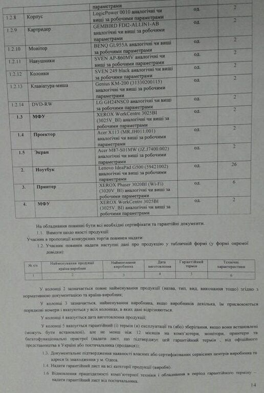 Блогер раскрыл коррупционные схемы в Минобороны Украины по закупке компьютеров