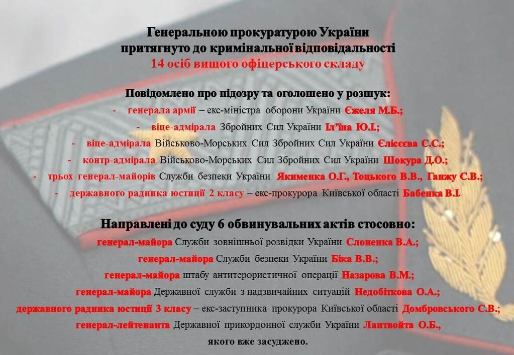 ГПУ відзвітувала про "досягнення" Шокіна за рік роботи: інфографіка