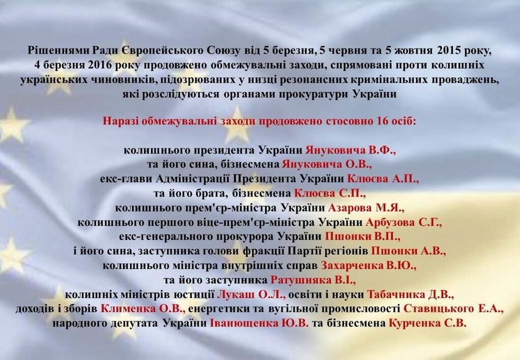 ГПУ відзвітувала про "досягнення" Шокіна за рік роботи: інфографіка