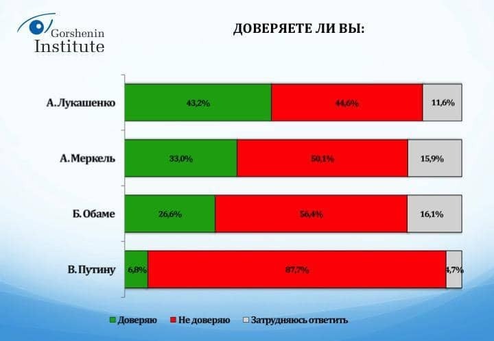 Не Россия: украинцы назвали самое дружественное государство в мире