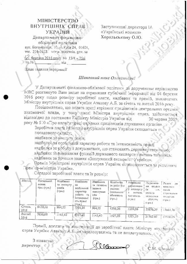 Авакову нарахували зарплату в три рази більше його окладу: документ