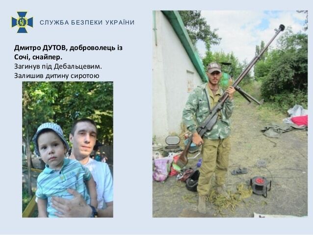 "Это вам не Сирия": СБУ показала ликвидированных на Донбассе российских военных