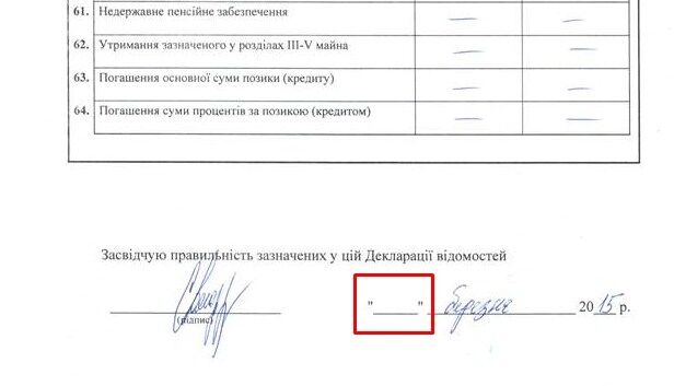 "Знайшла" новий автомобіль: при заповненні декларації Сюмар припустилася грубих помилок