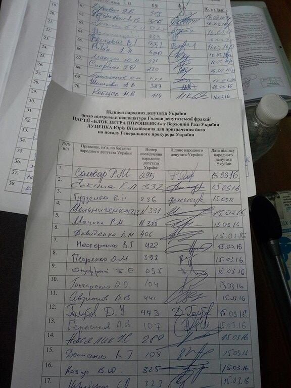 За назначение Луценко генпрокурором в Раде собрали почти половину подписей - СМИ