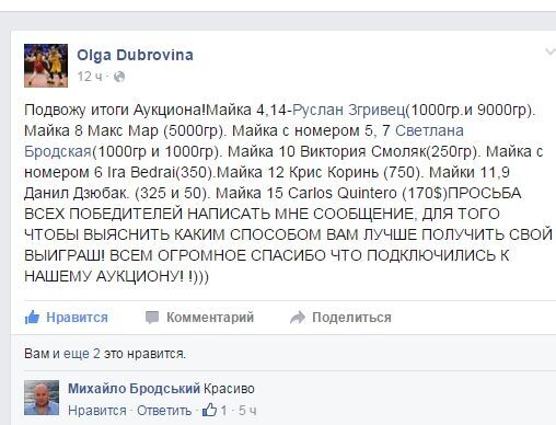 Лідер збірної України з баскетболу: зібрали на аукціоні $1000