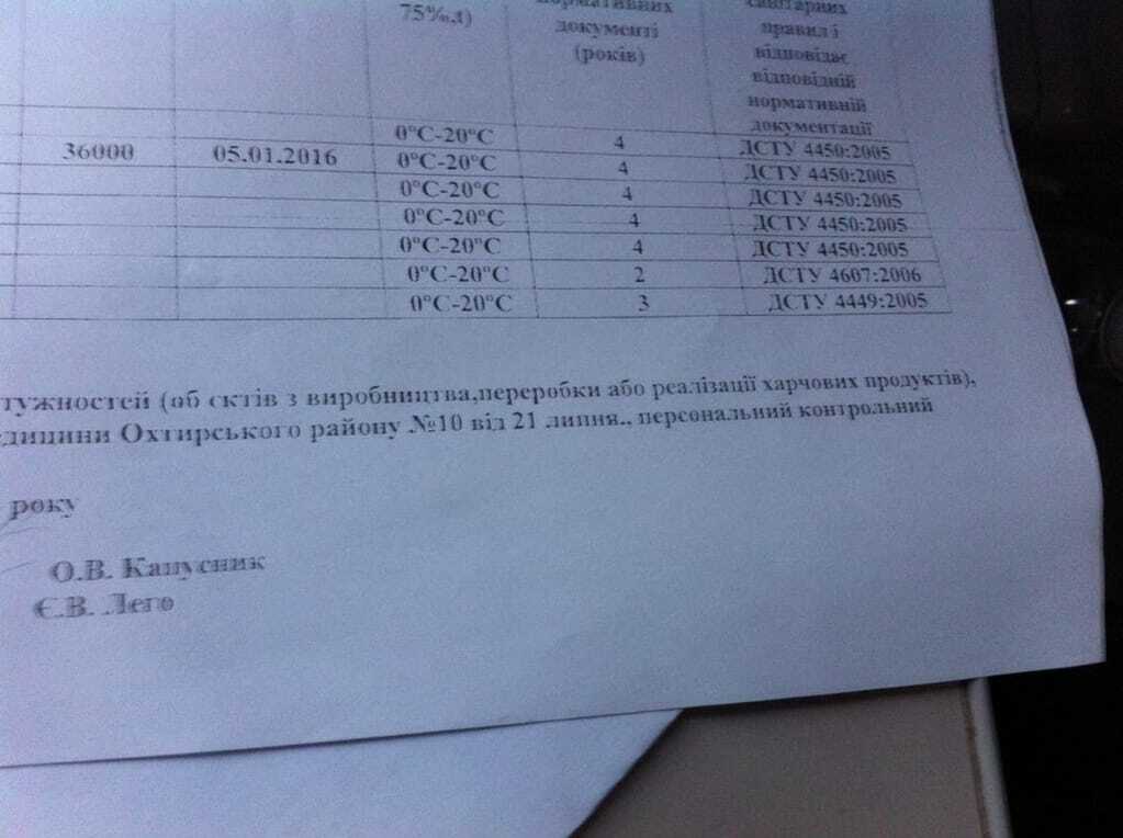 Волонтер назвав постачальника неїстівної тушонки бійцям АТО на Донбасі