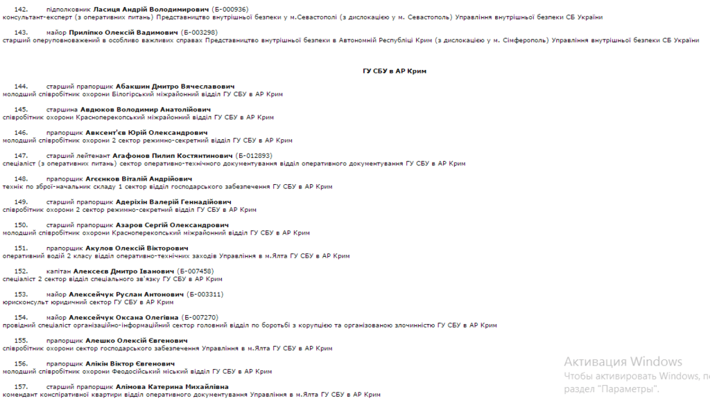 Присяга нипочем: на сторону врага перешли более 1,3 тыс. экс-сотрудников СБУ