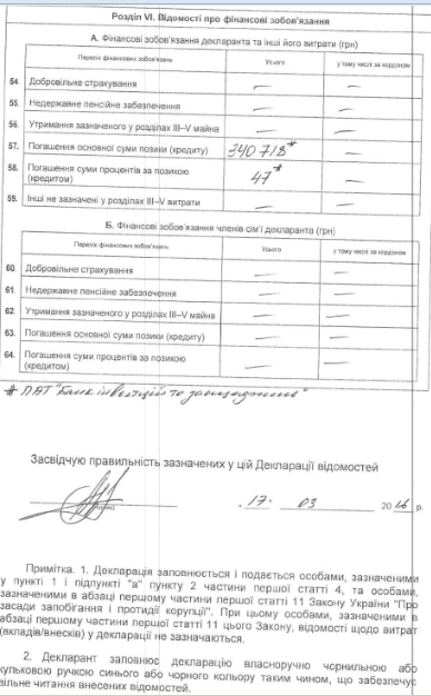 Пивоварский показал, сколько заработал в 2015 году