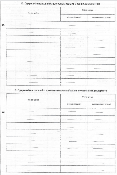 Павленко показал, сколько заработал в 2015 году