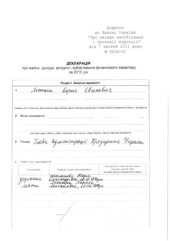 Глава АП Борис Ложкин обнародовал декларацию за 2015 год