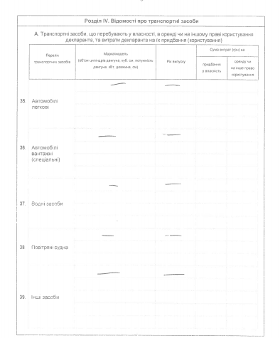 Семья Абромавичуса за год заработала в 6 раз больше, чем сам министр