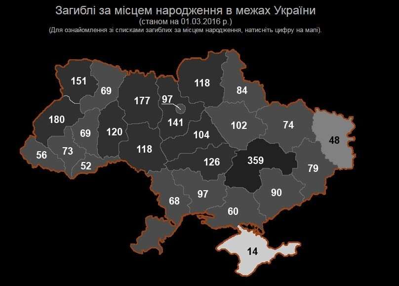 У мережі з'явився поіменний список усіх українських воїнів, які загинули в зоні АТО