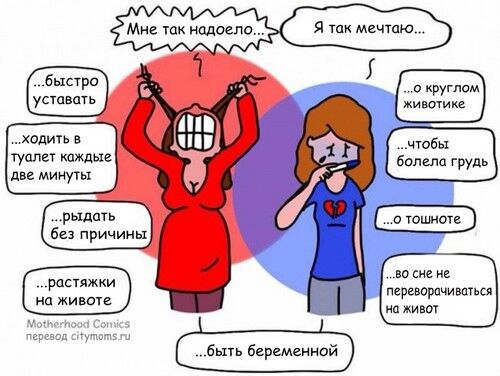 Будни мамы в декрете: почти веселые комиксы