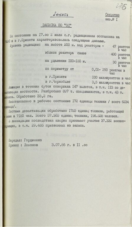 Ситуація і рівень радіації: опублікований архів радянських документів про аварію на ЧАЕС