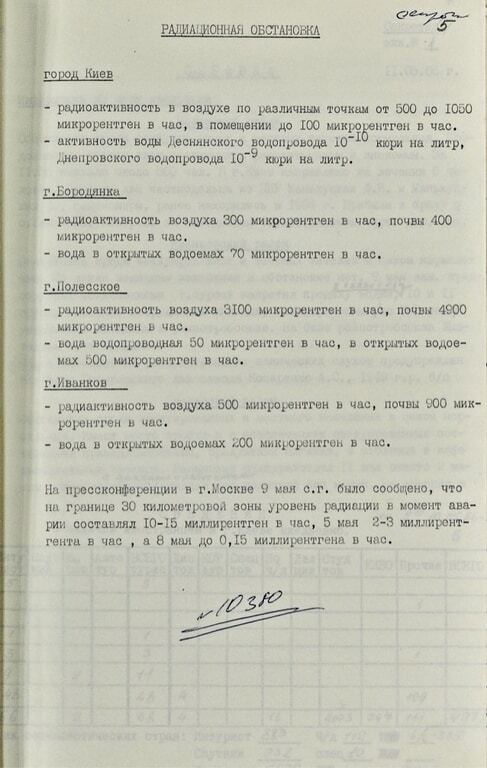 Обстановка и уровень радиации: опубликован архив советских документов об аварии на ЧАЭС