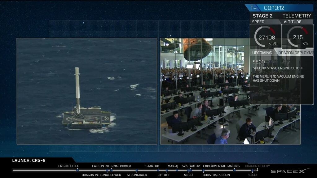 Історичний момент: SpaceX успішно посадила ракету Falcon 9 на платформу в океані. Опубліковані відео і фото