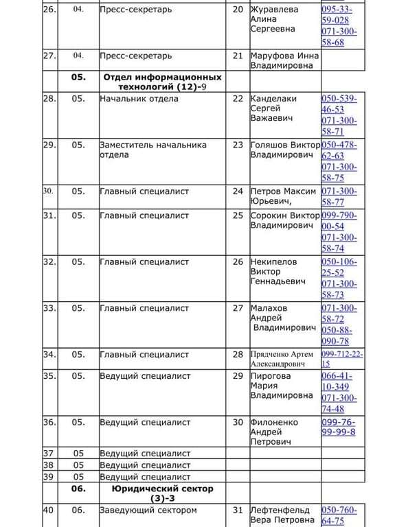 Хакеры вскрыли пропагандистскую машину "ДНР": опубликованы документы