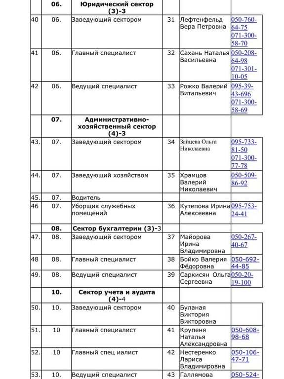 Хакери розкрили пропагандистську машину "ДНР"