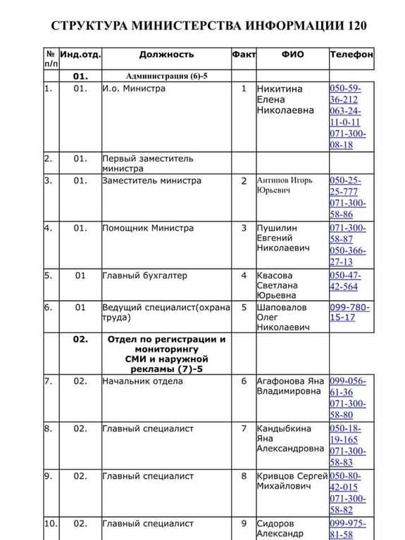 Хакеры вскрыли пропагандистскую машину "ДНР": опубликованы документы