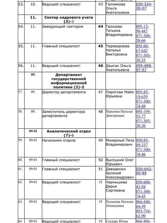 Хакери розкрили пропагандистську машину "ДНР"