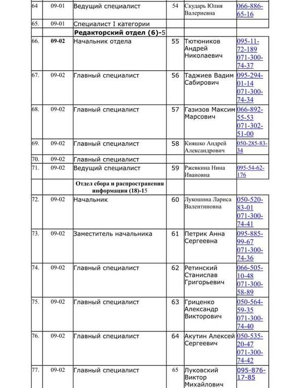 Хакеры вскрыли пропагандистскую машину "ДНР": опубликованы документы