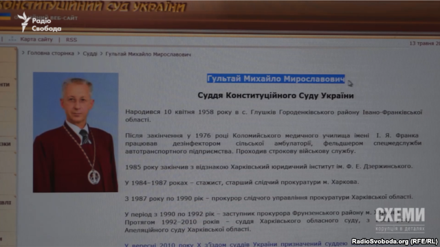 48 саботажників: хто саботує електронне декларування? 