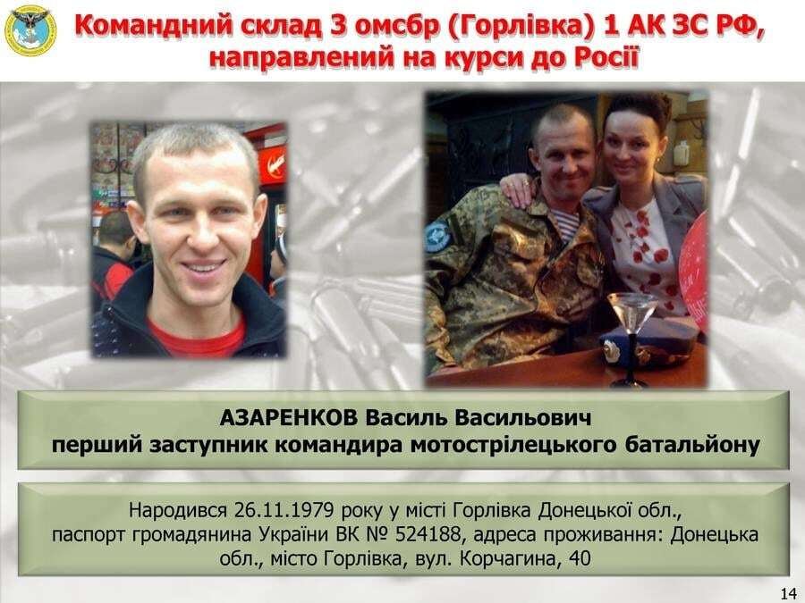Розвідка показала фото російських військових, які навчають терористів на Донбасі