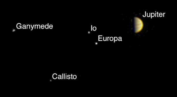 Зонд NASA "Юнона" передал на Землю снимок Юпитера и его спутников. Фото