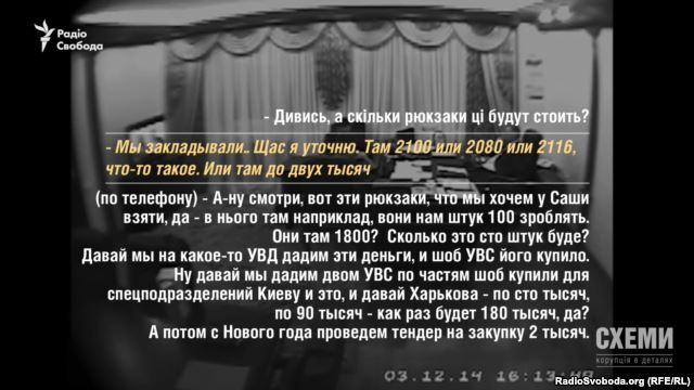 Недоторканні: справа "рюкзаків Авакова"