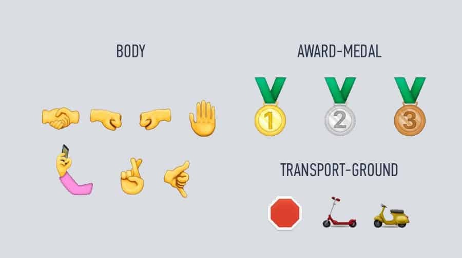 Ржунимагу, клоун и ¯/_(ツ)_/¯: в смартфонах появятся 72 новых смайла