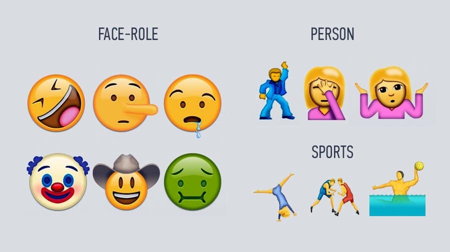 Ржунимагу, клоун и ¯/_(ツ)_/¯: в смартфонах появятся 72 новых смайла