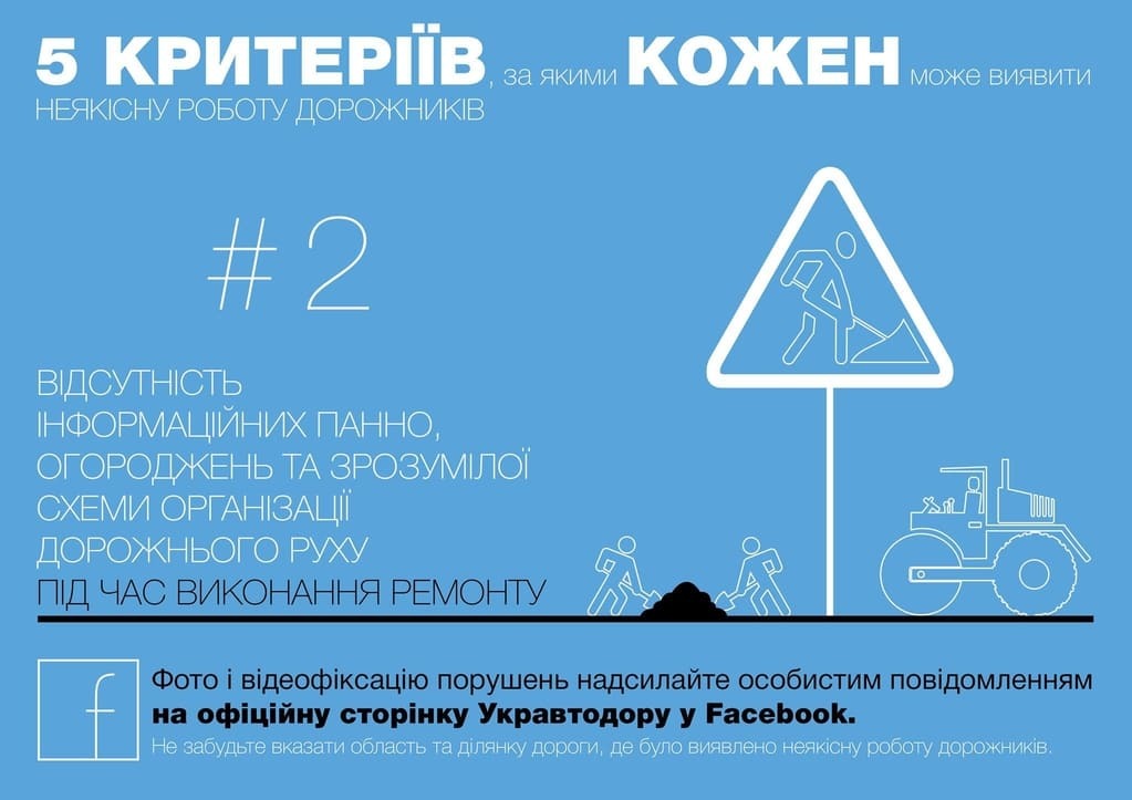 Укравтодор попросил стучать на горе-дорожников в Facebook: инфографика