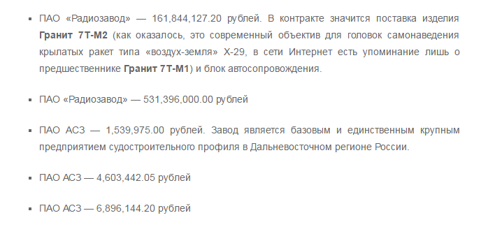 Українські хакери зламали секретні дані Міноборони Росії