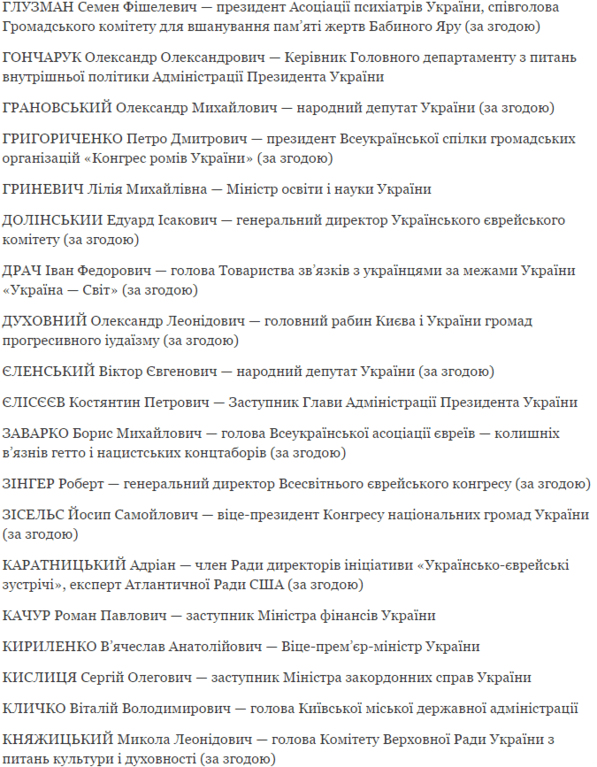 Порошенко утвердил комитет по подготовке чествования 75-й годовщины трагедии в Бабьем Яру