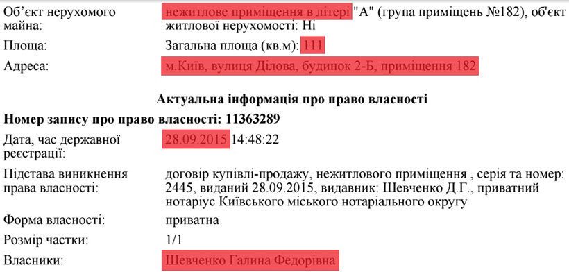 Бедный слуга Фемиды: волонтеры показали "садовый домик" киевского судьи на 10 млн