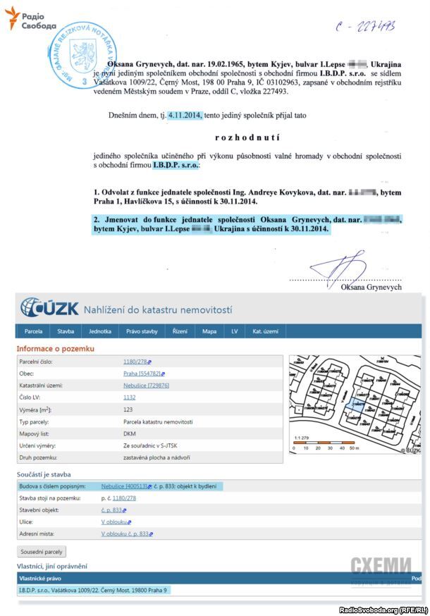 Цивільна дружина Шокіна придбала маєток в Празі, а його трирічна дочка володіє маєтком під Києвом - розслідування