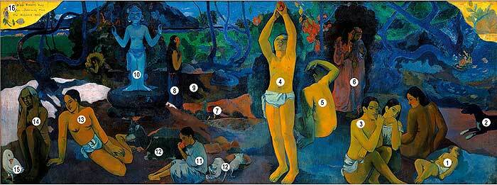 Код Гогена: 15 символов, зашифрованных в самой известной картине художника