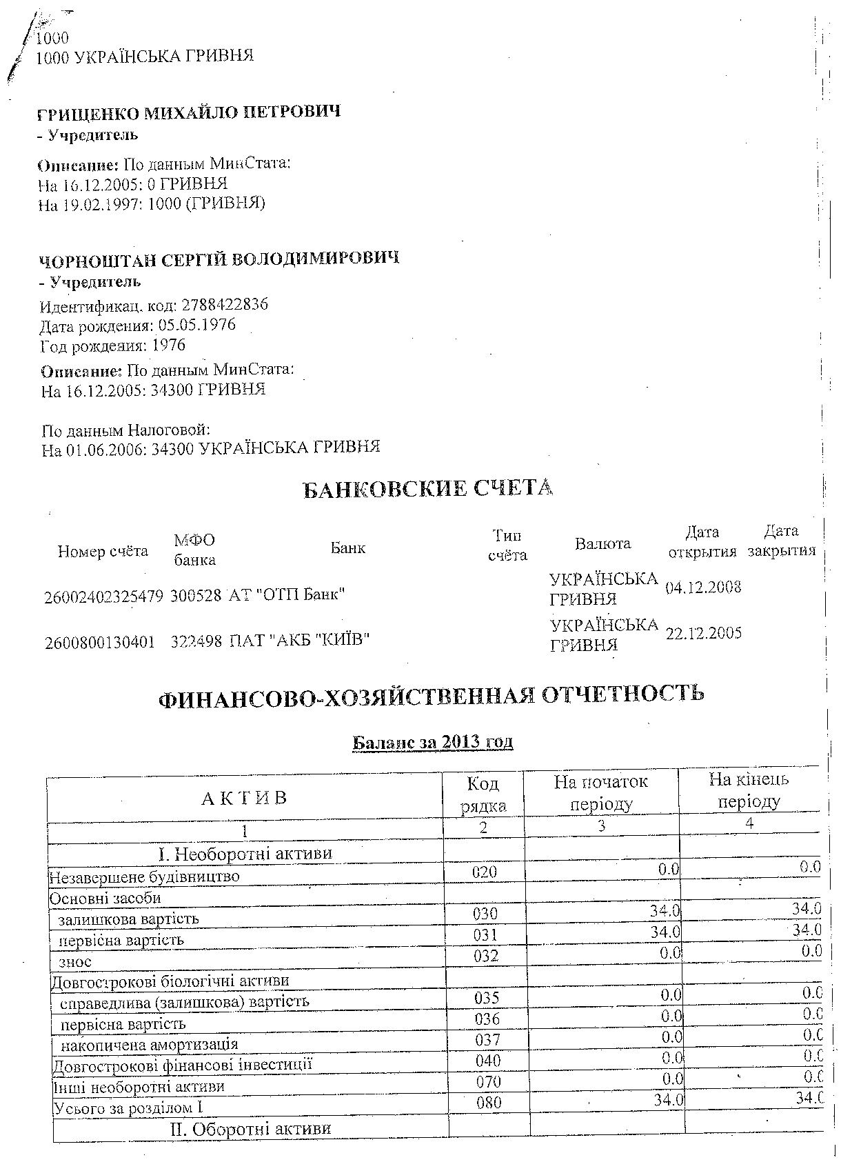 В "Киевэнерго" началась борьба со "схемщиками" из когорты Григоришина