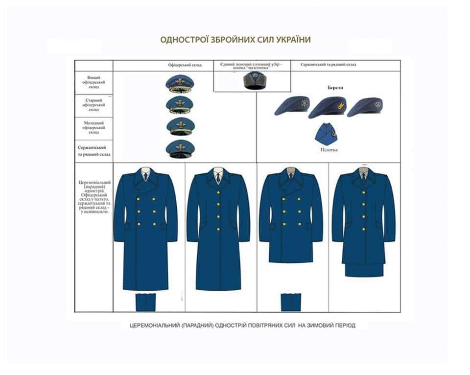 Обновка: журналист опубликовал эскизы новой формы украинской армии
