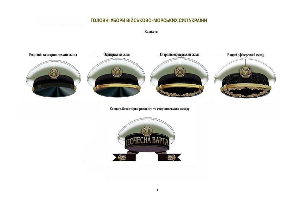 Журналіст опублікував ескізи нової форми української армії