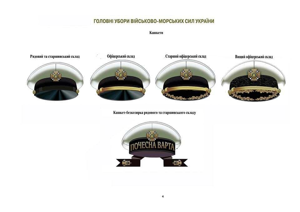 Обновка: журналист опубликовал эскизы новой формы украинской армии