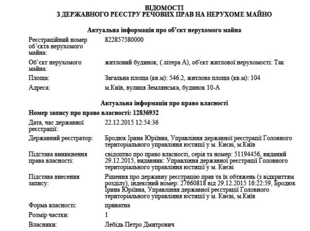 Як митрополити УПЦ МП обзавелися елітною нерухомістю і чому це сумно закінчиться