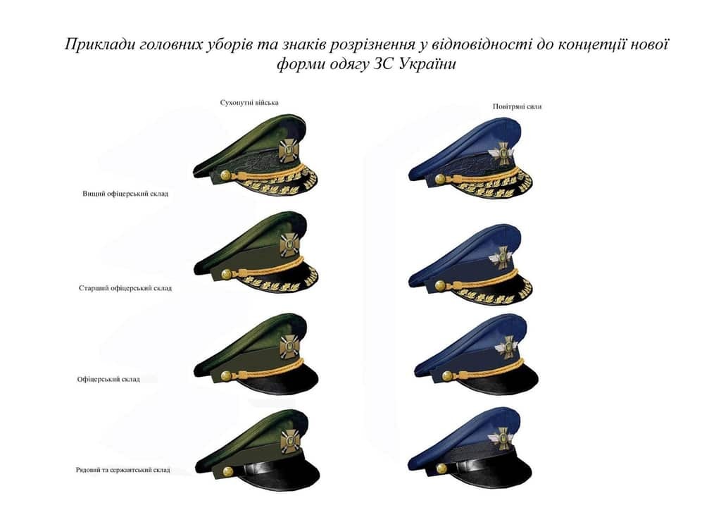 Для украинской армии разработали новую форму: опубликованы фото