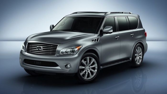 Составлен рейтинг лучших внедорожники мира по цене и качеству