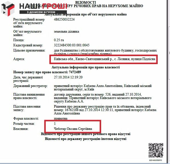Замість страусів - кури: ЗМІ спіймали екс-заступника Авакова на приховуванні величезного маєтку під Києвом